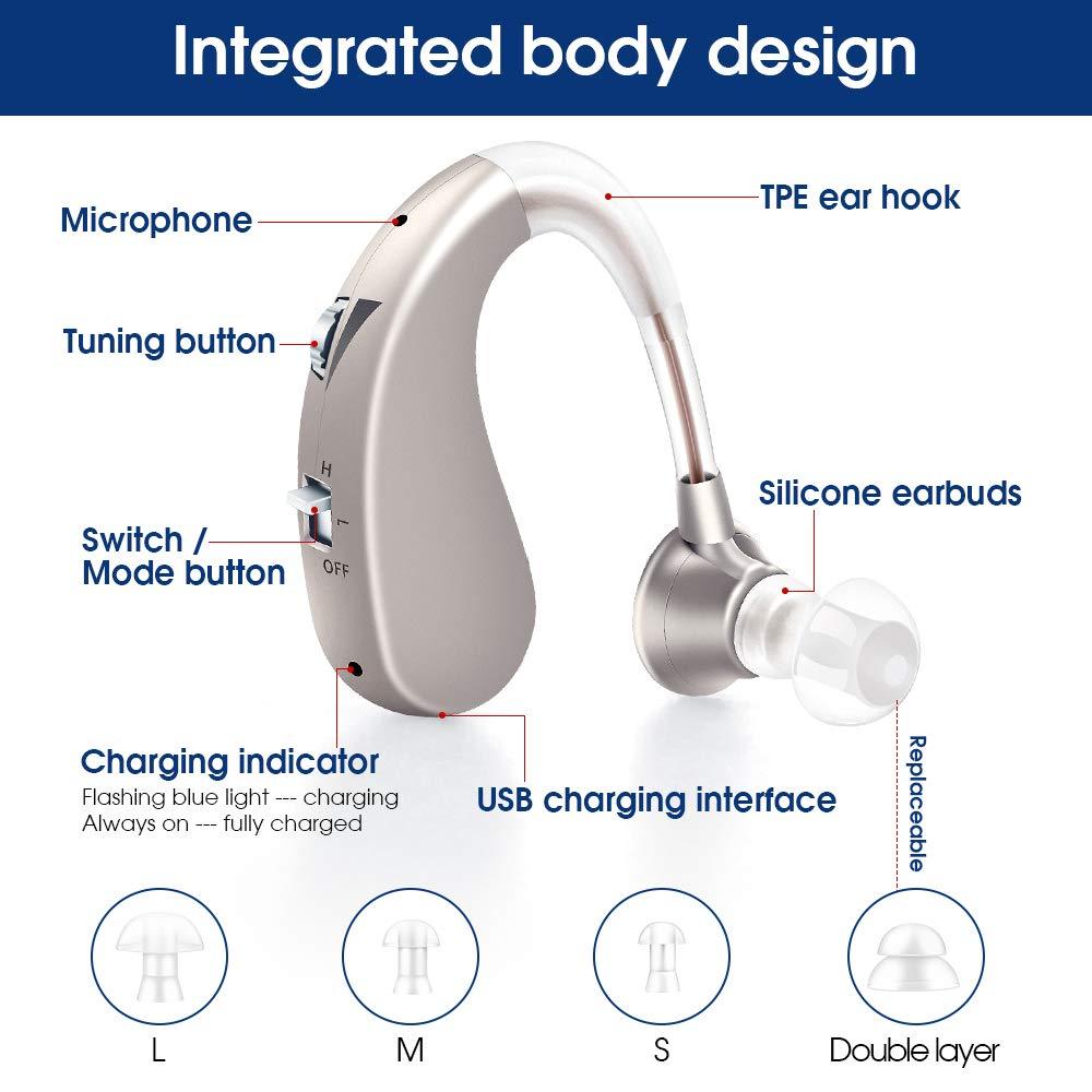 Behind-the-ear Hearing Aid